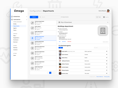 Dashboard - listing data