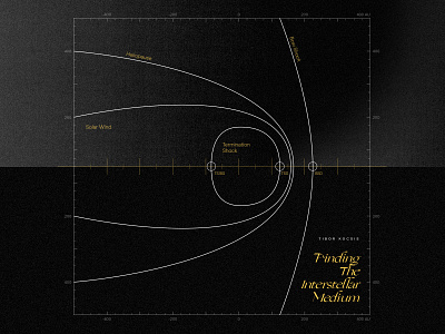 Finding The Interstellar Medium album cover design space typography