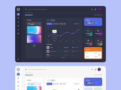 Banking Web UI admin admin panel admin panel ui adminpanel bank bank app bank ui banking banking app dashboard dashboard design dashboard ui design inspiration ui ui dashboard ui design ux ux design web