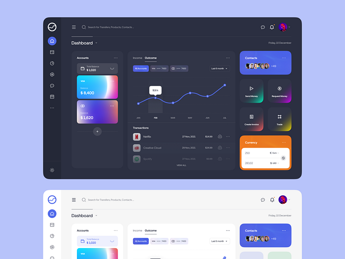 Browse thousands of Web UI images for design inspiration | Dribbble