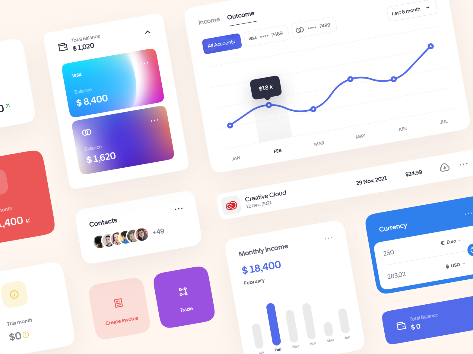 Dashboard UI Components by Nicholas Ergemla for Steelmonk on Dribbble