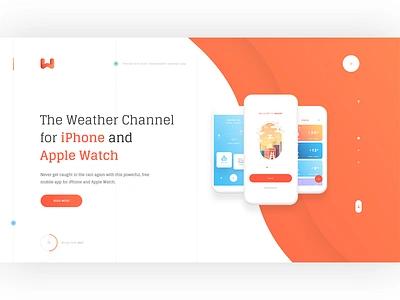 Weapp Web Ui app app design app ui design ui ui design ux weather weather app weather ui