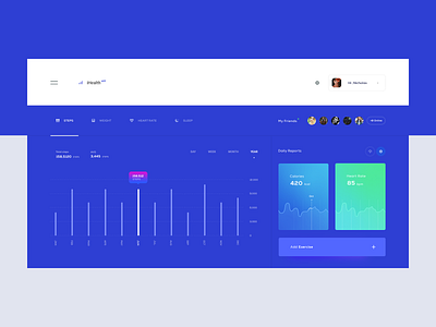 Ihealth app daily design health health app inspiration ui ui design ux ux design web web design