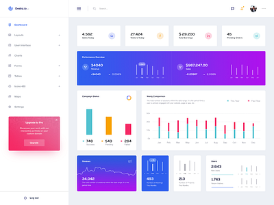 Dashboard - Free By Nicholas Ergemla For Geex Arts On Dribbble