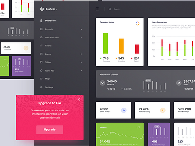 Dashboard #3 dasboard dashboard dashboard design dashboard ui dashboard ui design dashboard ux design design inspiration ui ui design ux ux design web web design