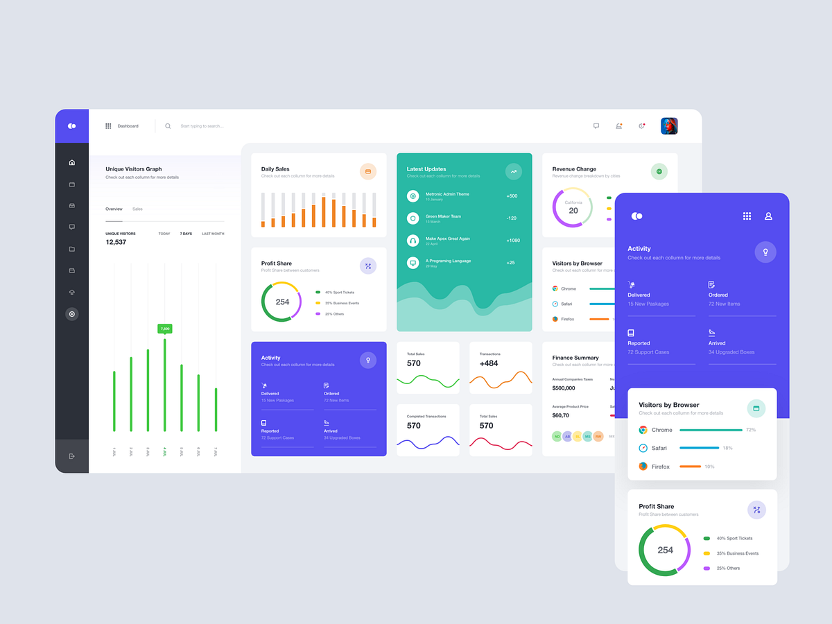 X-Dashboard UI by Nicholas Ergemla for Awsmd on Dribbble