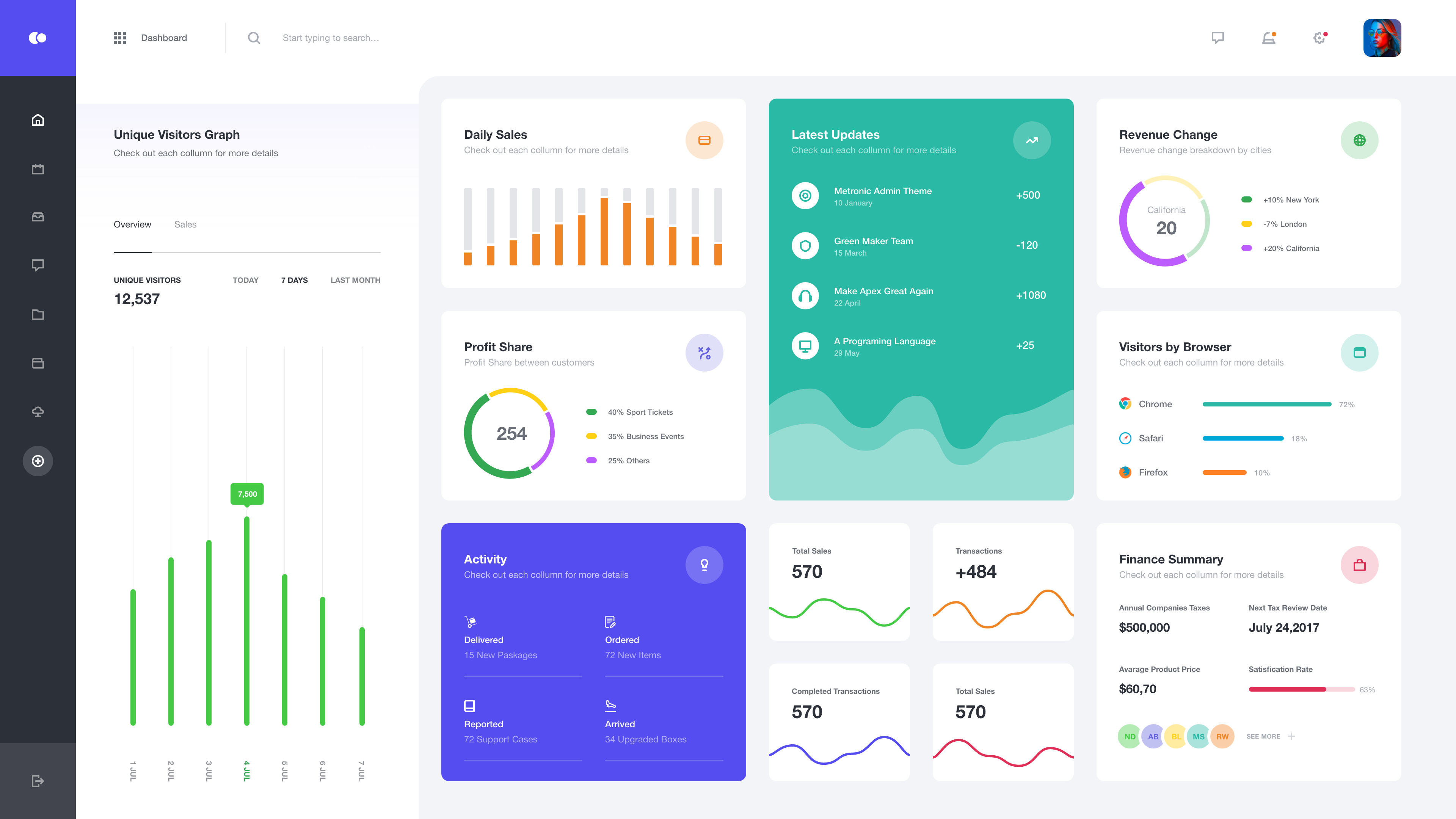 Dribbble Dashboardlight1png By Nicholas Ergemla 1037