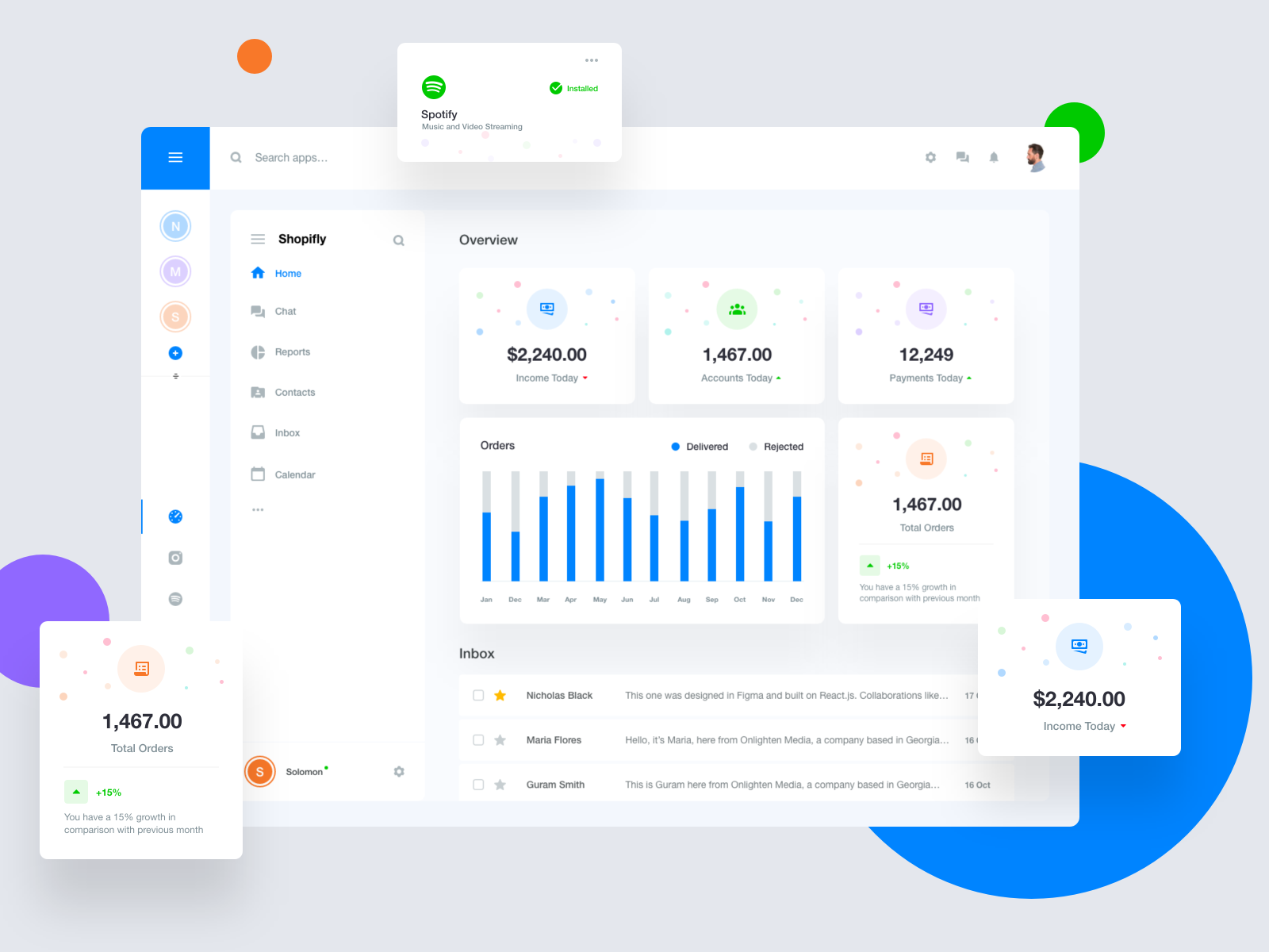 Tryshift Redesign - Vol.6 By Nicholas Ergemla For Awsmd On Dribbble