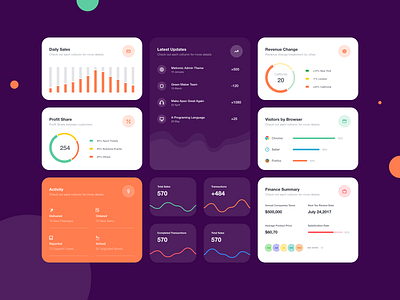 Team Aura designs, themes, templates and downloadable graphic elements on  Dribbble