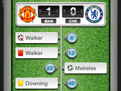 Soccer App app apple flip clock football grass interface ios iphone iphone app scoreboard soccer timeline ui