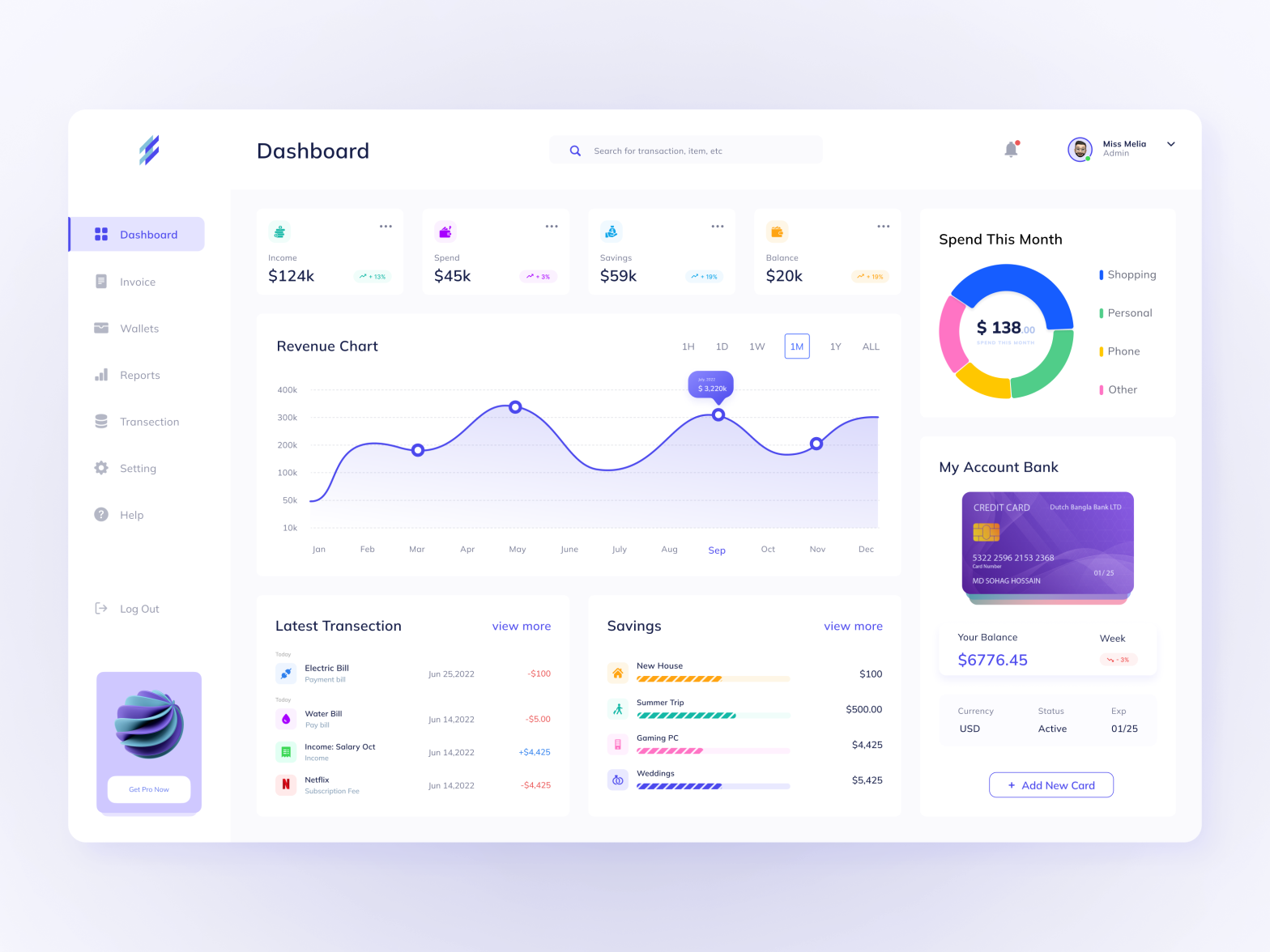 Finance Management Dashboard by Md Sohag Hossain on Dribbble