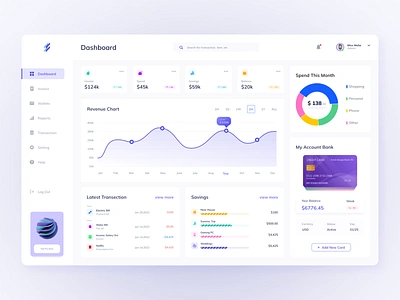 Finance Management Dashboard bank banking dashboard dashboard design dashboard ui data finance financeapp financial fintech grap investment money statistic transection ui ux wallet web webapp