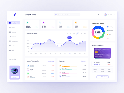 Finance Management Dashboard