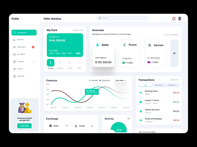 Finance Dashboard Design 💳 account analytics balance banking clean interface clean uidesign crypto dashboard dashboarddesign finance fintech investment minimal money personal profit sales statistics transactions wallet