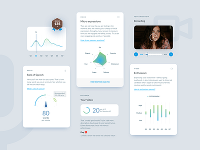 Quinncia Interface app barchart chart dashboard data data visualization donut graphs interface linechart meter native app pointer score spider ui ux video wab app web