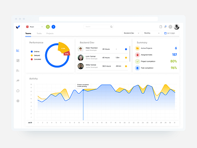 Task Management Dashboard app case study chart design graph graphic design report task task management team ui user interface