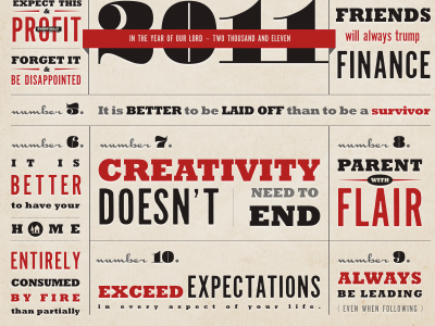 Things I've Learned in 2011 nos. 6-10 2011 top ten typography