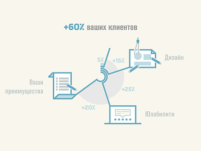 Pie Chart 2d animation chart circle diagram info graphics pie statistic