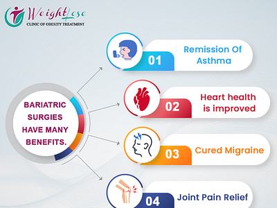 Best Bariatric Surgeon in Delhi NCR | Best Bariatric Surgeon best bariatric surgeon in delhi top obesity surgeon in delhi ncr top robotic surgeon in delhi ncr top weight loss clinic in delhi weight lose surgeon in delhi ncr