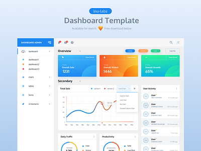 Dashboard Free Template By Inu-Labs chart colorful dashboard design form layout system template ui ux