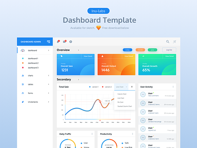 Dashboard Free Template By Inu-Labs