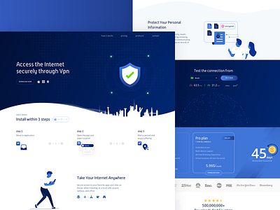 VPN Hotspot shield redesign