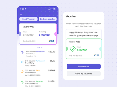 Blockchain Voucher