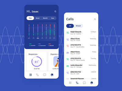 Mobile app for online calls