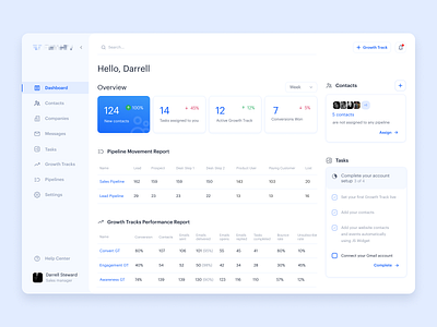 Growth automation software development platform ui ux web