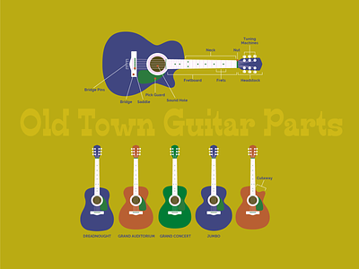 Old Town Guitar Parts Illustration chart color palette colorful diagram eclectic guitar illustration infographics playful progressive