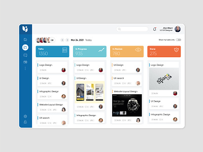 Task Management - Dashboard Concept application design dashboard dashboard application dashboard design desktop application task assignment task management task manager task platform time tracker ui ui application ui design ux research