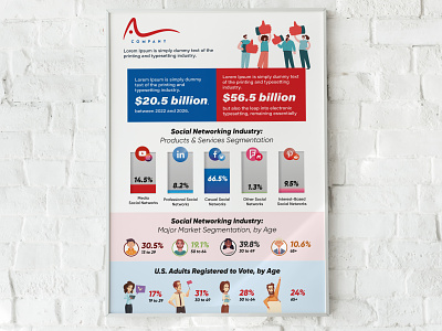 Social Networking Infographic Template brochure demographic download free freelancer illustration infographic mockup poster social template