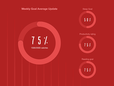 Daily UI 51 - Fitness Tracker email fitness health statistics tracker