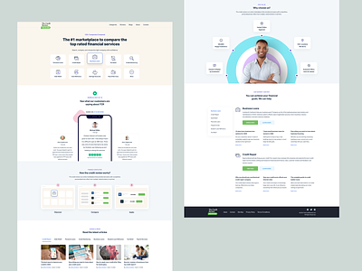TCR Homepage articles banking company compare credit design finance loan marketplace money rating review services testimonials ui ux website