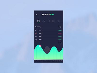 Home electricity dashboard analytics android app color dark dashboard icon ios mobile ui ux