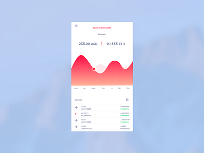 Dashboard for cryptocurrency management app app dashboard ios ui ux