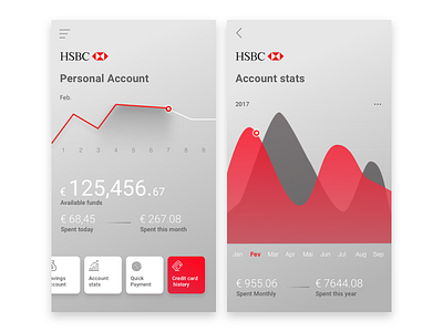 HSBC banking app android app dashboard digital ios statistics ui ux