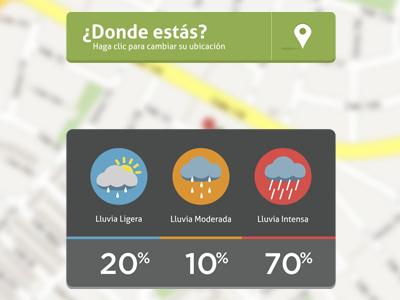 Arroyo app
