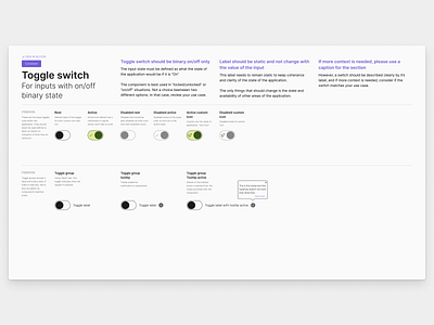 Toggle switch documentation design documentation design system design systems figma figma design switch toggle ui user experience user interface ux web design