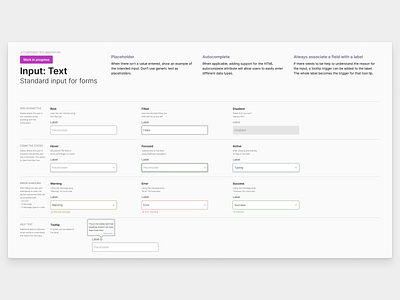 Input examples in the design system for Compass