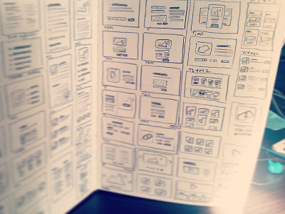 More Ui Thumbnails thumbnails ui user flow web design wire frame wireframe wireframe kit