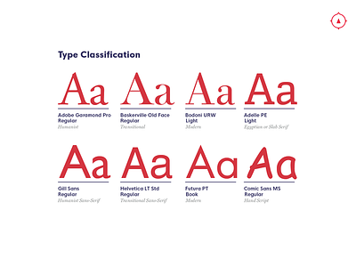 Type study for how to pair typefaces