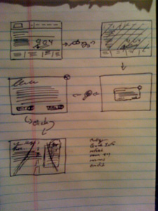 PL paper photo simple sketch wireframe
