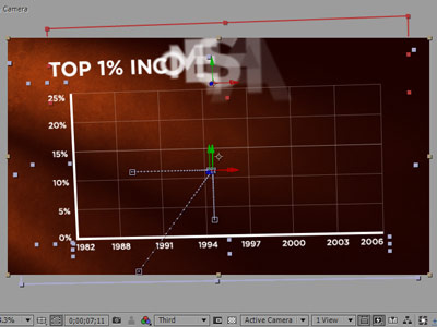 Line chart in AE