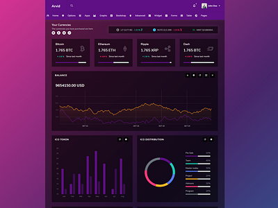 Arvid - Bootstrap Cryptocurrency Admin Dashboard HTML Template