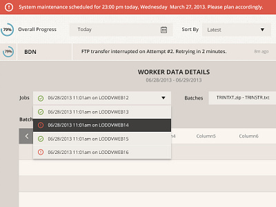 Tables and dropdown admin alert brown dropdown green orange table