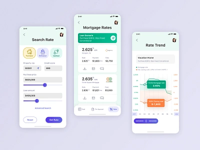 Mortgage rates finance ios loan mortgage ui ux