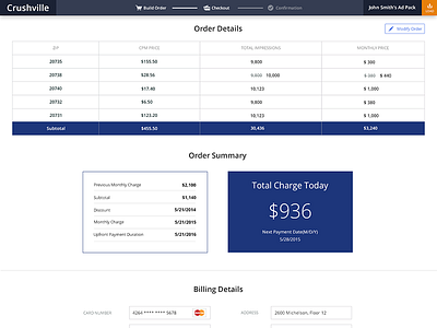 Order Management Checkout