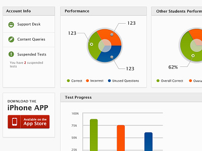 Test prep site UI clean green light red ui web design white