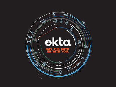 Okta Star Wars Sticker